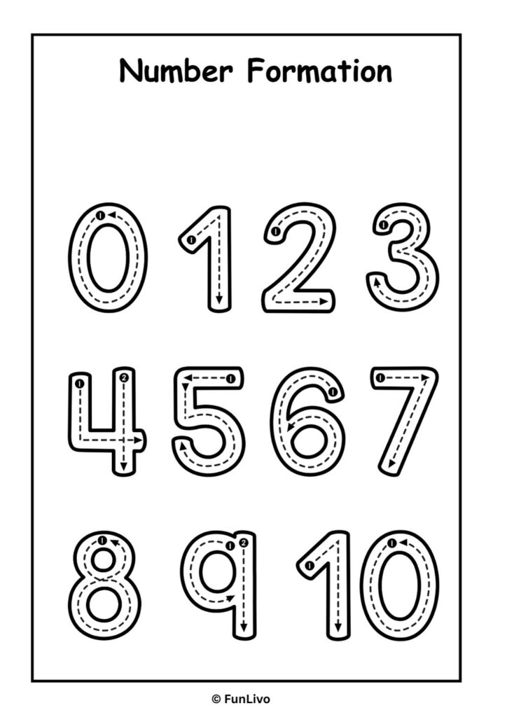 Number tracing worksheet for preschool kids