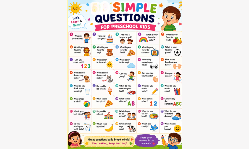 40 Simple Questions for Preschool Kids | Fun Speaking and Learning Chart