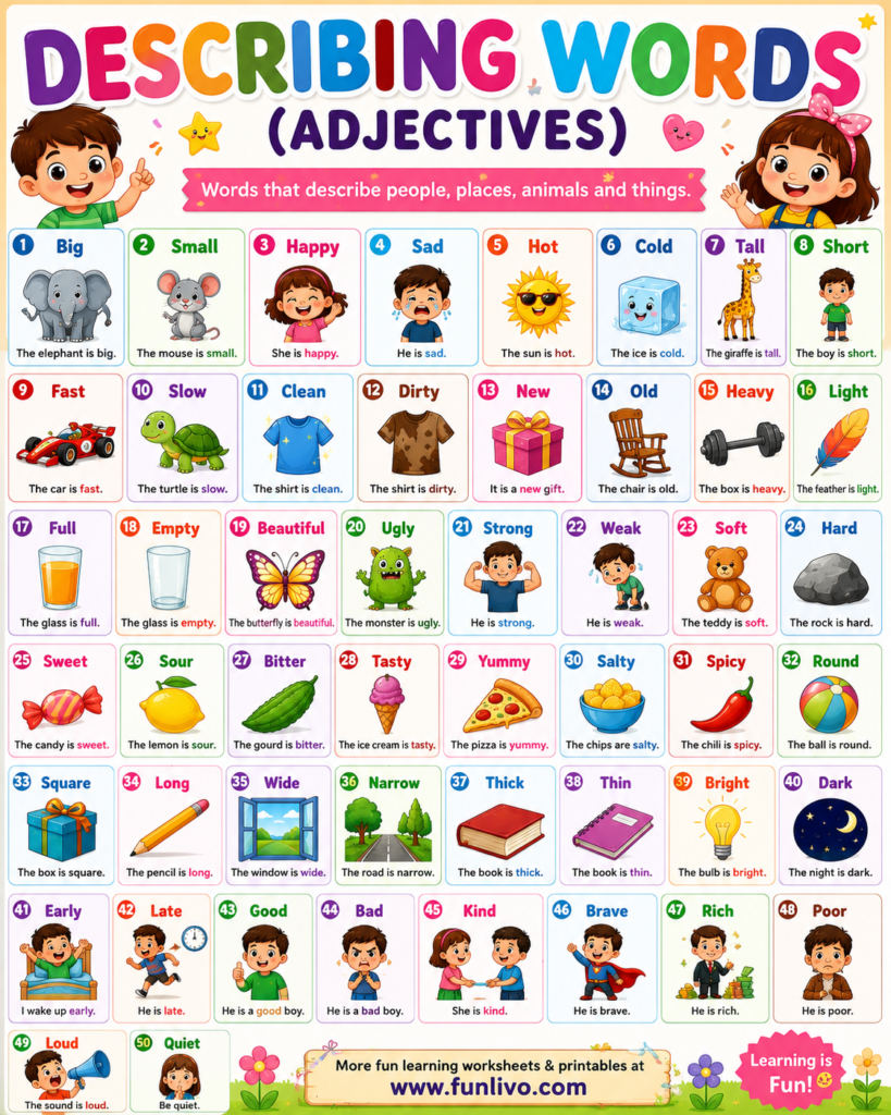 Printable Adjectives Chart for Preschool & Kindergarten Kids