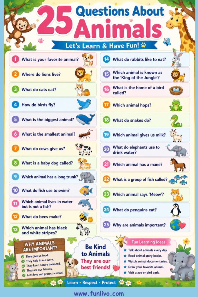 Image Alt Text 25 Animal Questions for Kids printable chart with fun preschool learning questions and colorful animal illustrations