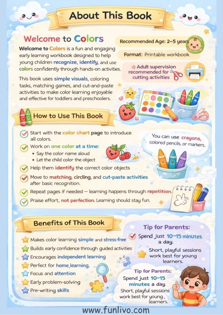 About this workbook PDF page: how to use this pdf and its benefits