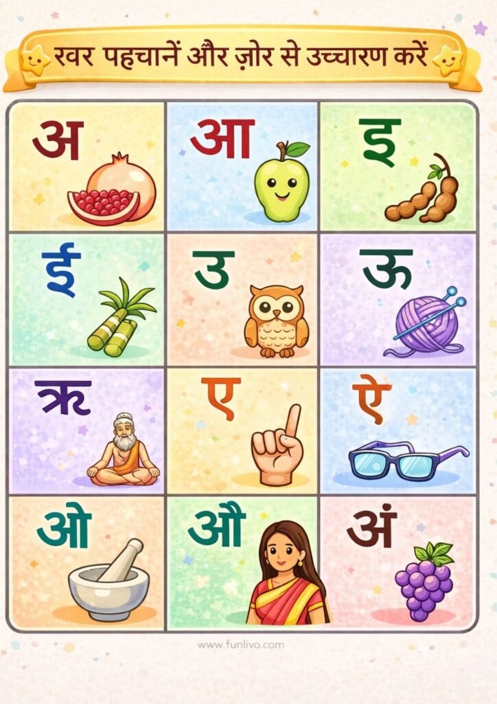 Colorful chart with picture and letter for preschool kids